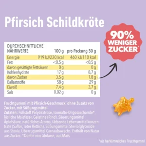 Nalu_Schildkroete_02